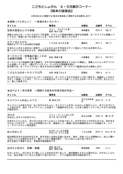 引用 参考文献の書き方