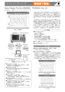 Data Viewer Pro for AR4000