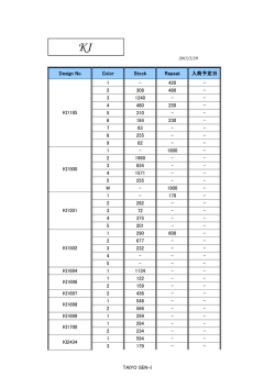 Design No Color Stock Repeat 入荷予定日 1 - 420 - 2 308 480