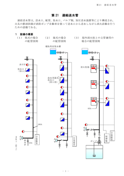 第 21 連結送水管