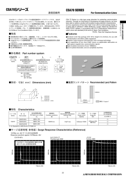 T L &minus; &minus; 401 形名構成 特性 形状・寸法（mm） 特長 Part number system