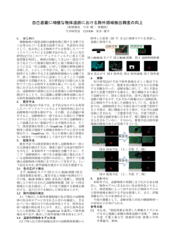 自己遮蔽に頑健な物体追跡における除外領域検出精度の