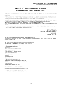 NICCA Positive List 20160630