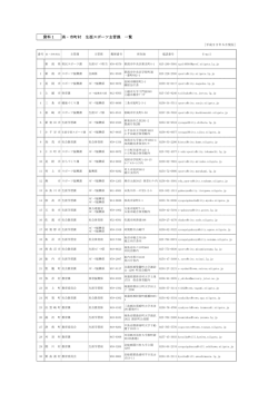 資料編 - 新潟県広域スポーツセンター