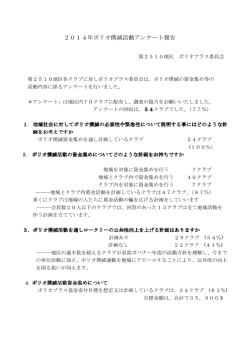 2014年ポリオ撲滅活動アンケート報告