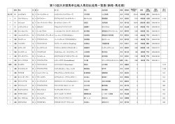 詳細はこちら - 東京シティ競馬