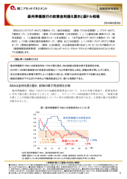 豪州準備銀行の政策金利据え置きと豪ドル相場