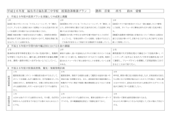 音 楽 - 福生市立福生第三中学校