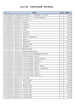 2012 年度 学術研究助成費（奨学寄附金）