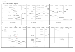 時間割表 - 東京理科大学工学部第一部建築学科