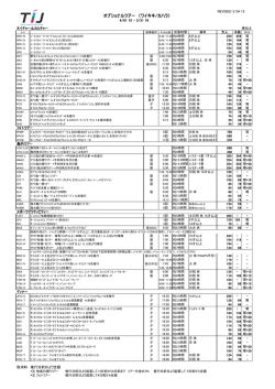 オアフ島オプショナルツアー 一覧