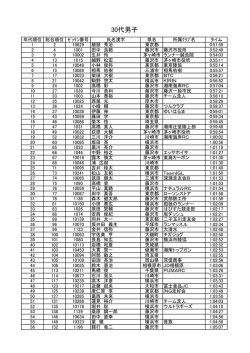 男子30代 - 湘南藤沢市民マラソン