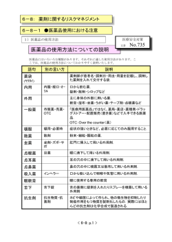 薬剤に関するリスクマネジメント