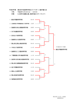 第65回中国高等学校女子ソフトボール選手権大会 岡山県美作高等学校