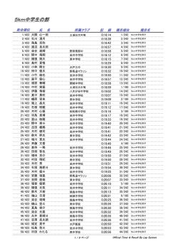 5km中学生の部