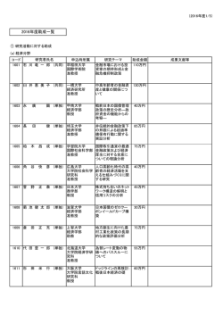 2016年度助成者
