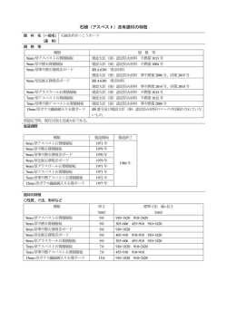 石綿（アスベスト）含有建材の特徴 - 石綿（アスベスト）含有建材データベース