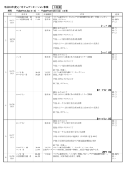 日程案 平成28年度VJベトナムプロモーション事業