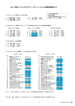 有資格者リスト - 日本ゴルフツアー機構