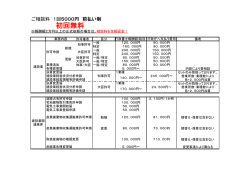 初回無料
