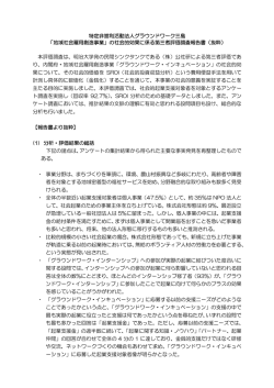 社会的投資収益率（SROI）