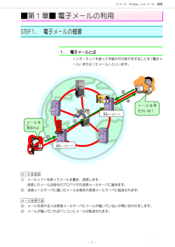 第1章   電子メールの利用 - パソコンテキスト販売のご案内