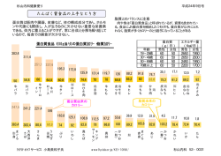 たんぱく質食品の上手なとり方