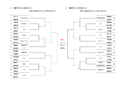 平成25年度各務原市ミックス大会