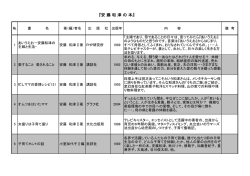 『安 藤 和 津 の 本』