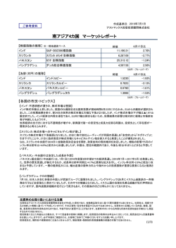 南アジアウィークリー - アストマックス投信投資顧問株式会社