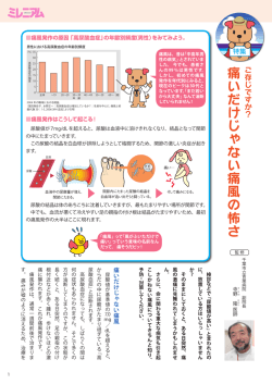 痛いだけじゃない痛風の怖さ