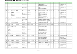 アウトドア - 北海道後志総合振興局