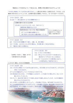 59 「臨在はノアの日のよう」であるとは、実際に何を意味するのでしょうか