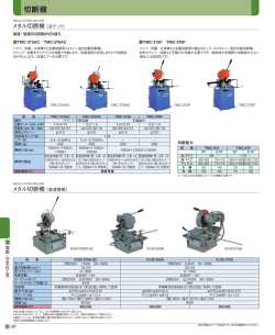 機械工具NAVI 2009～2010