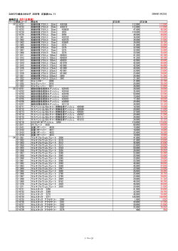 2006.01.23 カタログ正誤表No.11（PDF形式）