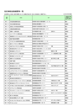 協定締結金融機関等一覧