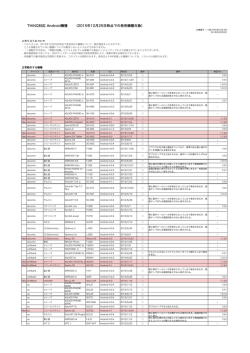 Android対応機種リスト