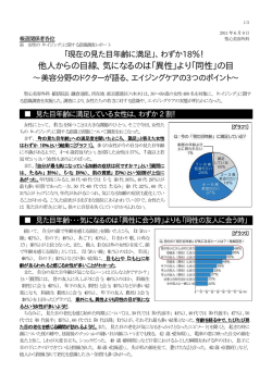 に関する意識調査レポート(1)（PDF：80KB）