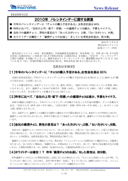 2010 年 バレンタインデーに関する調査