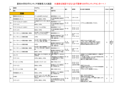 高齢 夏休み学生ボランティア体験受入れ施設 ※連絡は施設ではなく