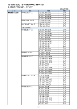 TZ-WR500P/TZ-HR400P/TZ-HR450P 1.対応外付けUSBハードディスク