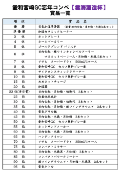 賞品一覧表 - aiwa miyazaki resort