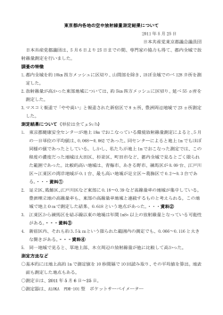 東京都内各地の空中放射線量測定結果について（PDF）