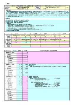 様式1 直営 消防施設・設備の充実 取組み名 事業手法
