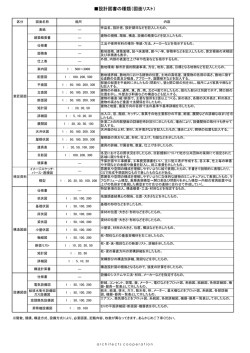 設計図書の種類（図面リスト）