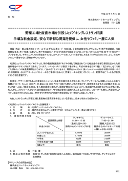 野菜工場と産直市場を併設したバイキングレストラン好調 - 株式会社G