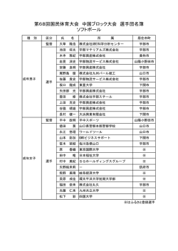 第68回国民体育大会 中国ブロック大会 選手団名簿 ソフトボール