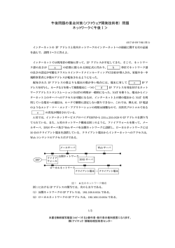 午後問題の重点対策(ソフトウェア開発技術者) 問題