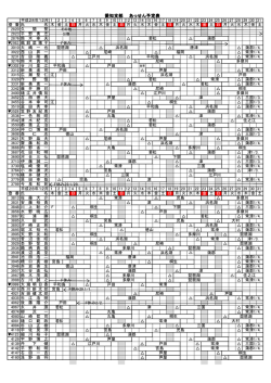 あっせん情報