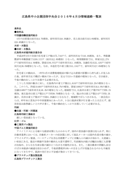 2016年 4月業種別動向 - 広島県中小企業団体中央会